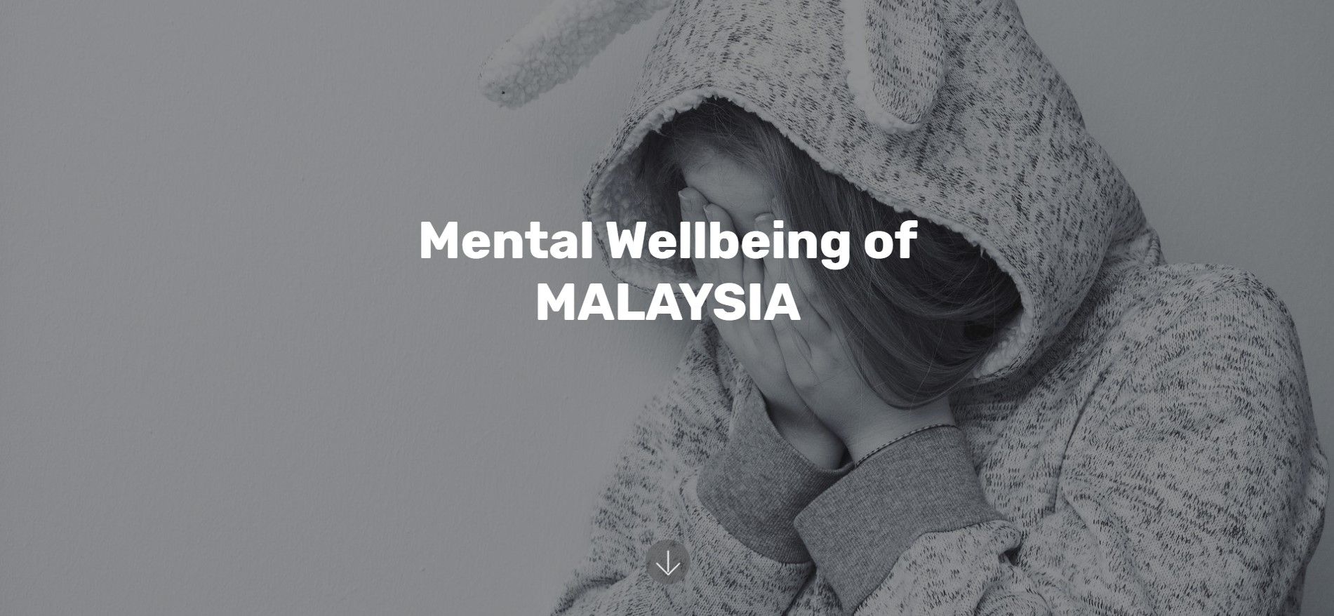 Malaysian-Wellbeing
